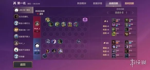 《金铲铲之战》帝国剑士阵容推荐 金铲铲帝国剑士德莱文装备站位搭配