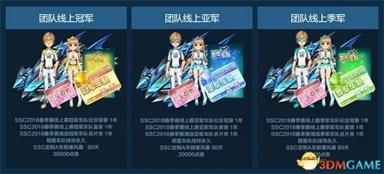 QQ飞车2018SSC春季赛线上赛选拔开启