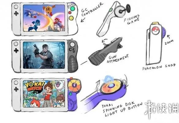 任天堂NX参数假想图遭曝光 任粉们终于按耐不住了