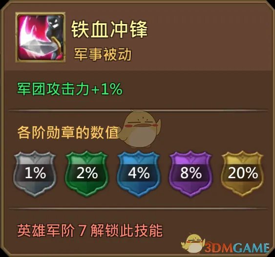 《王国纪元》炸弹小子布里莫图鉴介绍