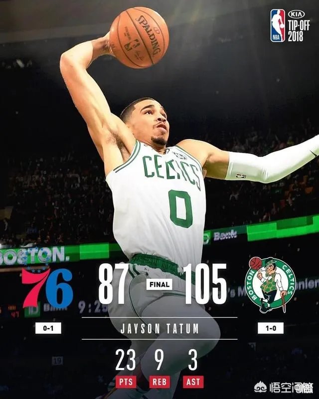 库里新赛季首秀集锦，20投11中，三分9中5，你怎么看库里的表现？