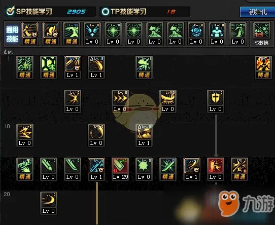 《DNF》2020剑宗技能怎么加点 2020剑宗技能加点推荐