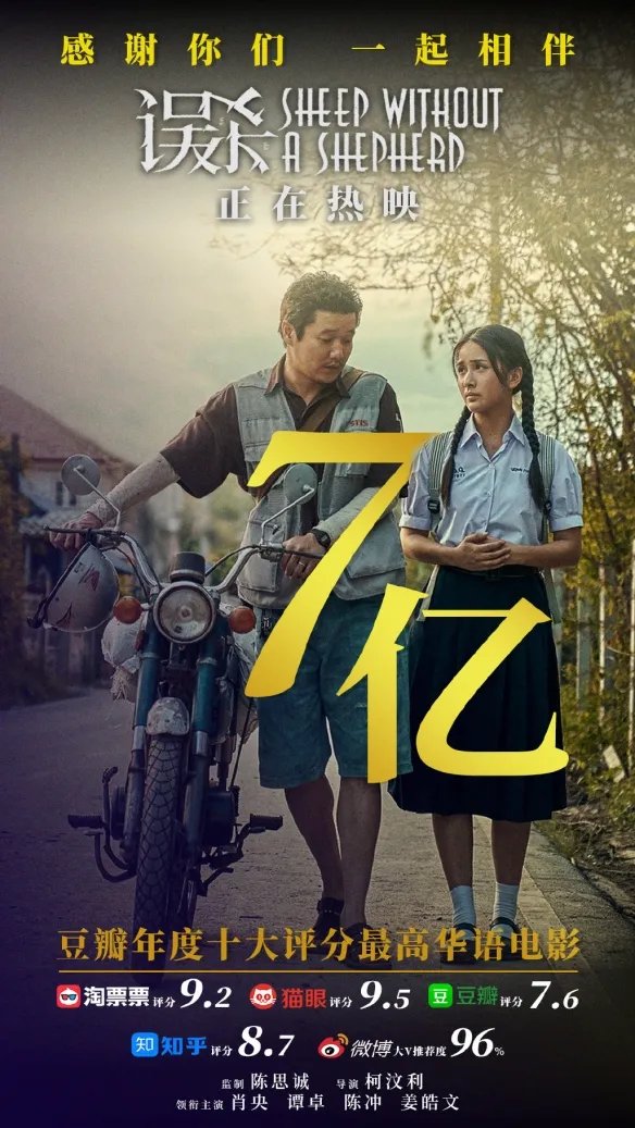 黑马电影《误杀》票房已破7亿 创12月新片最高票房