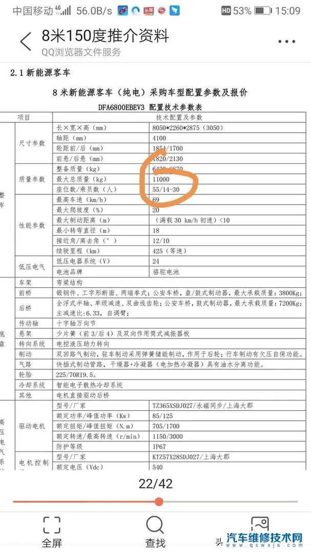 为什么公交车可以超载那么多人？