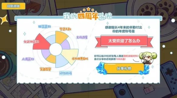 《崩坏3》周年庆什么时候开始 五周年庆典开始时间介绍