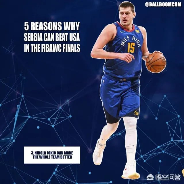 美媒认为塞尔维亚男篮将击败美国男篮,他们给出五个理由,你们认为两队相遇谁会赢?
