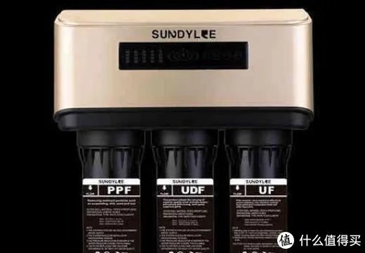 世界净水器十大排名品牌