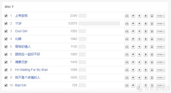 说到台语歌，你能想起哪几首？个人向台语歌曲推荐