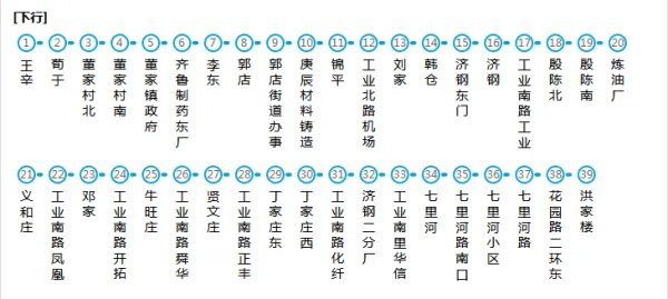 济南10路公交车路线