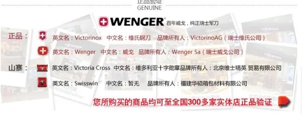SwissGear 瑞士军刀 与WENGER威戈 瑞士军刀什么关系