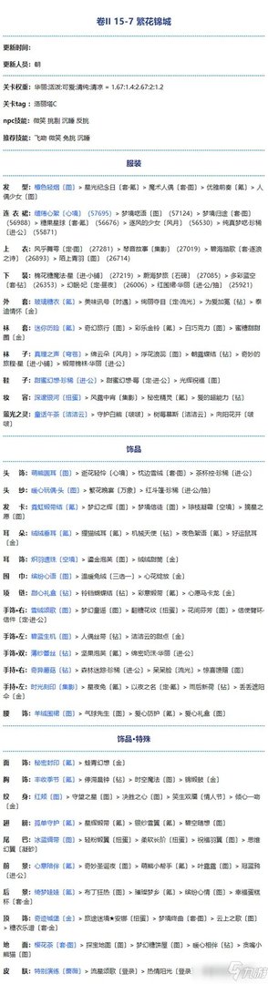 奇迹暖暖第二卷第十五章怎么打高分通关