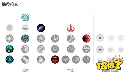 S12lol凯隐怎么玩 2022LOL凯隐玩法大全