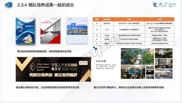 人才培养模式和培养方法有哪些？