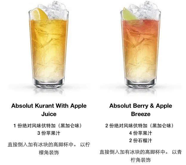 绝对伏特加怎么喝 18种绝对伏特加调酒方案图解