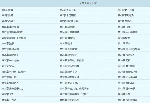 叶云舒萧阳龙王殿全文章节目录