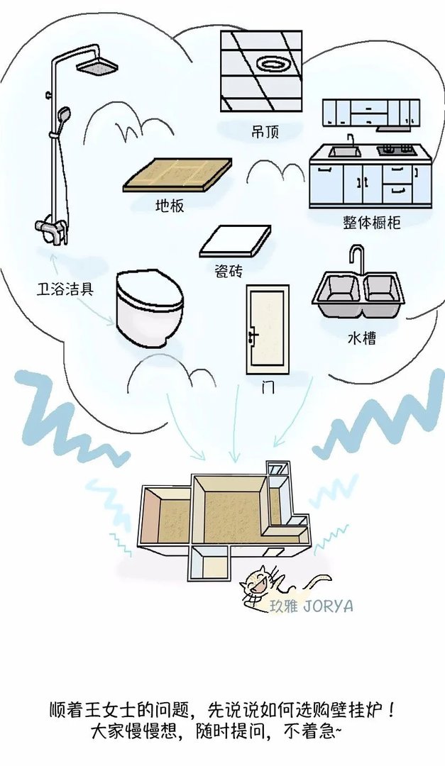 网购十大主材避坑指南，看完给你省一大笔钱！