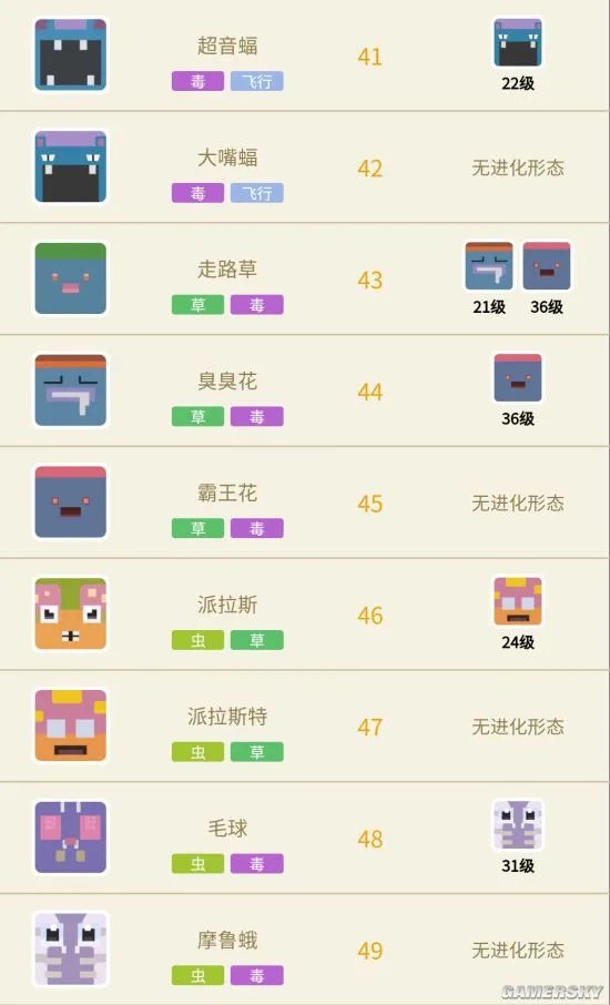 宝可梦大探险宝可梦怎么进化 宝可梦进化方法