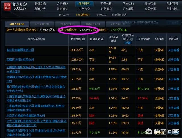 600165新日恒力这只股票打死别卖，主力高度控盘个票曝光，赶紧看