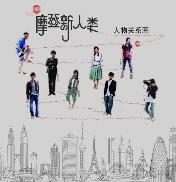 摩登新人类人物关系