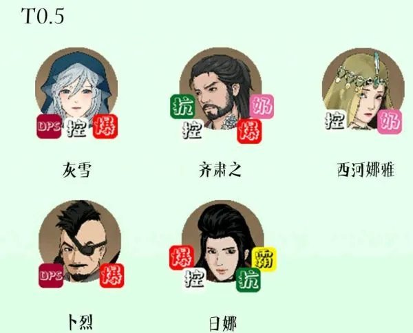 《部落与弯刀》npc战斗力排行及推荐