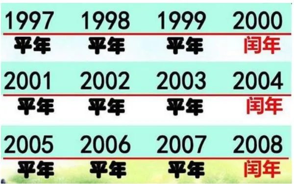 闰年闰月全年有多少天