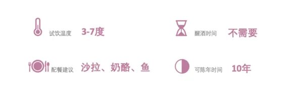 进口葡萄酒多少钱