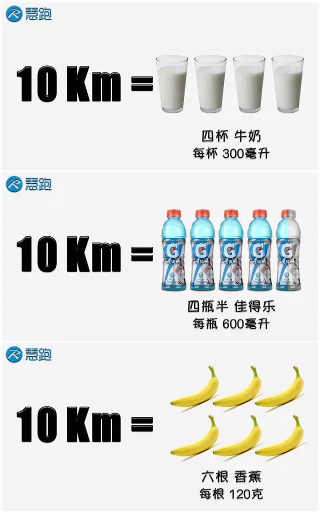 没有几个人能分清楚卡、大卡、千卡，难怪减肥失败