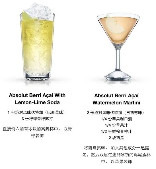绝对伏特加怎么喝 18种绝对伏特加调酒方案图解