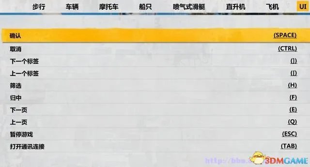 正当防卫3 图文全攻略 教程及主线剧情流程收集攻略