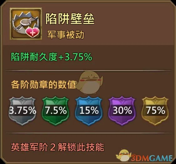 《王国纪元》炸弹小子布里莫图鉴介绍