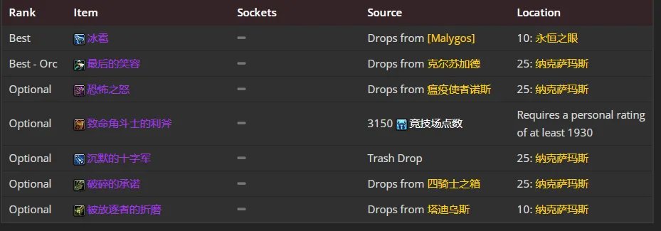 魔兽世界wlk邪DK前期带什么装备