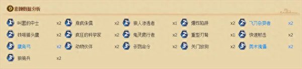 多玩炉石传说怎么玩 炉石手游新手玩法介绍