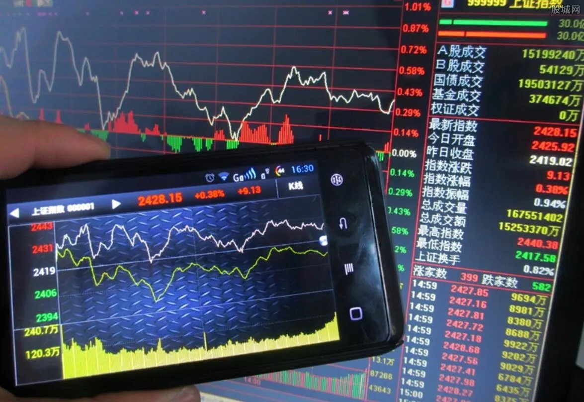 缩量横盘什么意思