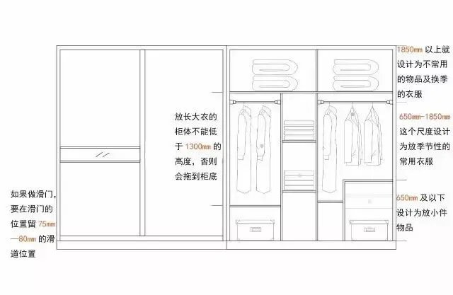 柜子太小东西太多放不下？那是因为设计不合理！